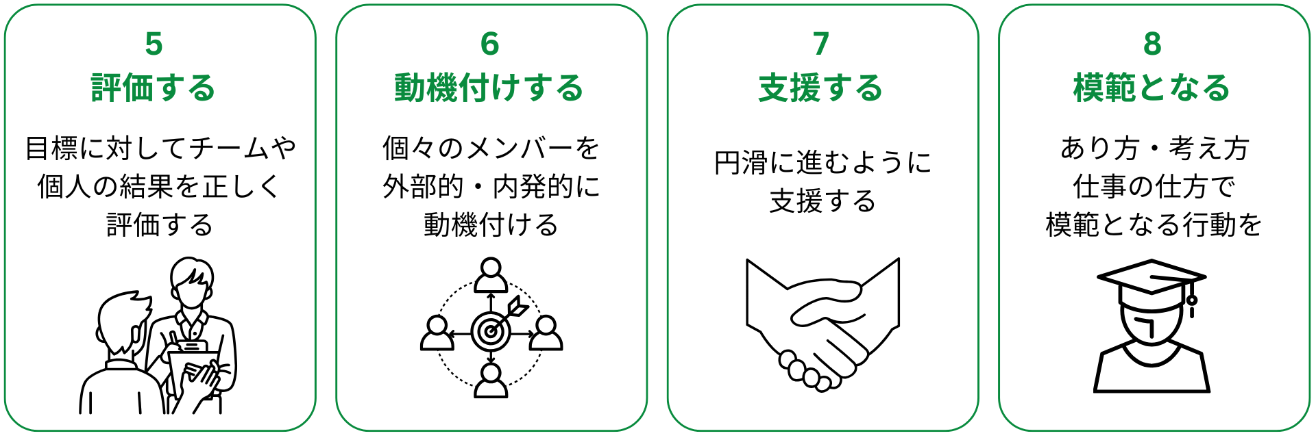 リーダーシップを発揮する社員の具体的な行動8選｜社員研修・人