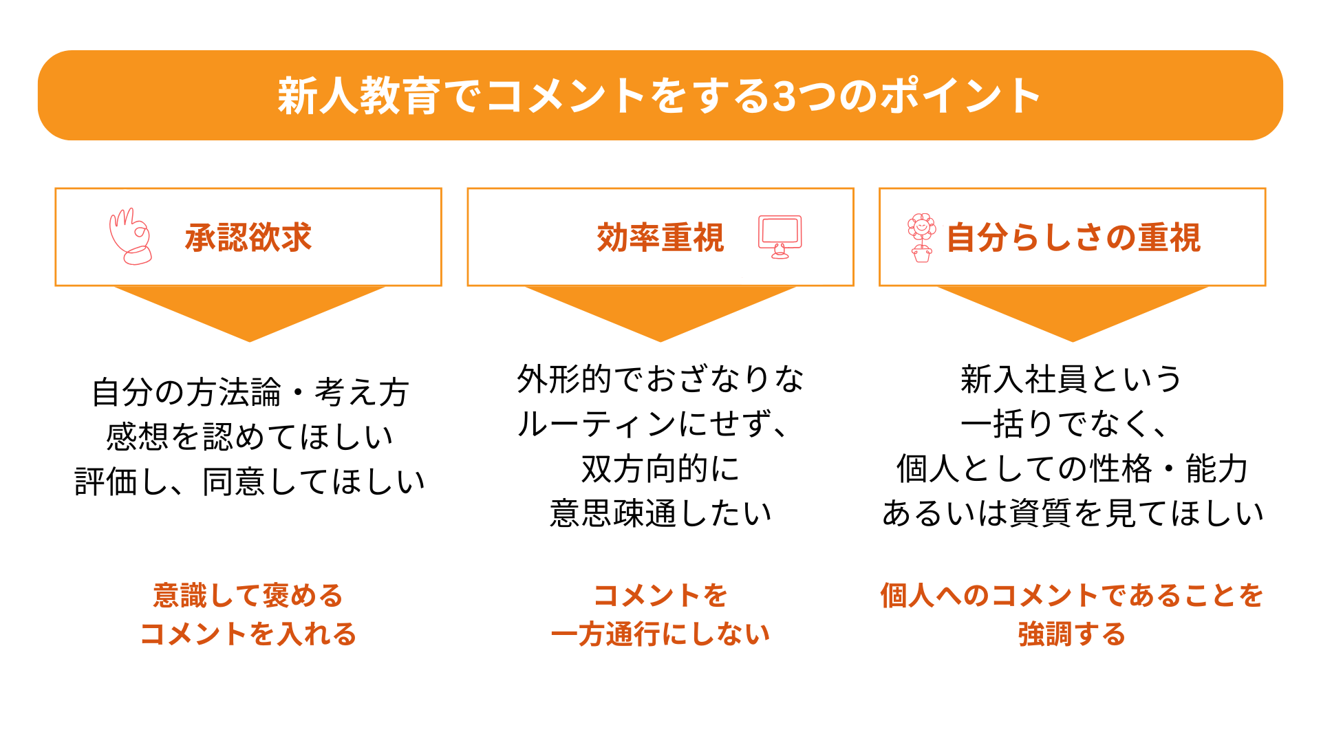 新人教育では上司コメントが肝心？新入社員がやる気を出す3つの